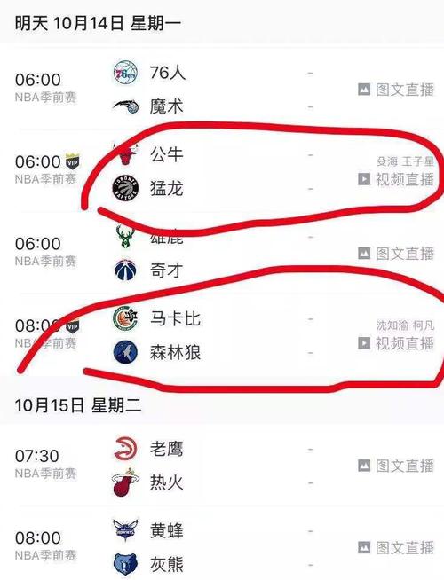 赛季的表现
