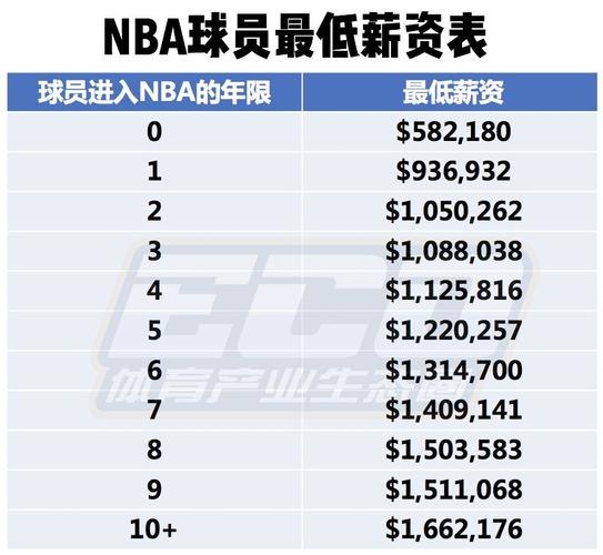 这位曾在西
