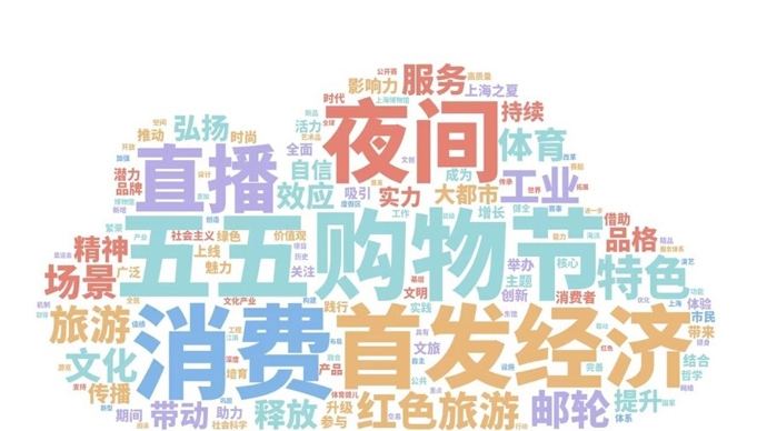 抢分
