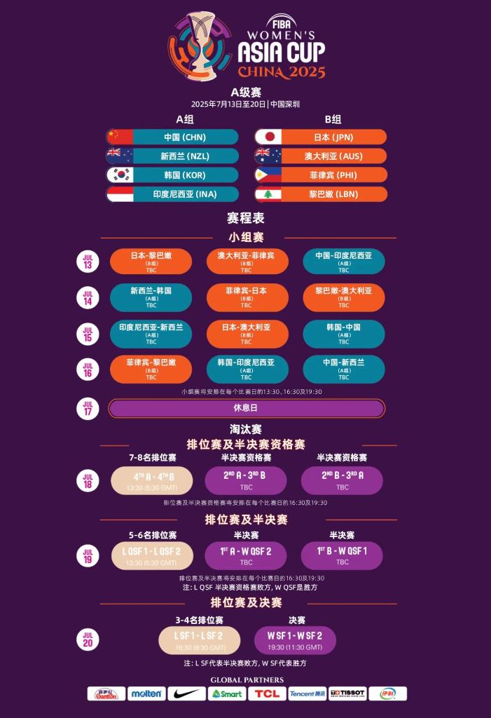 化的贯彻